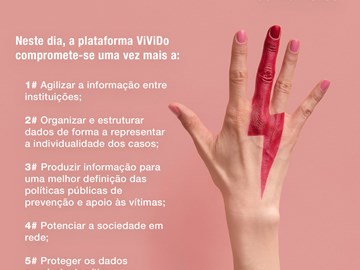 ViViDo e o Dia internacional para a eliminação da violência contra as mulheres