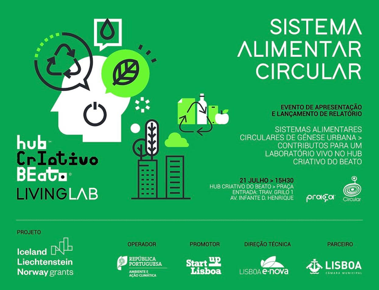 Beato's Creative Hub Living Lab - Circular food systems