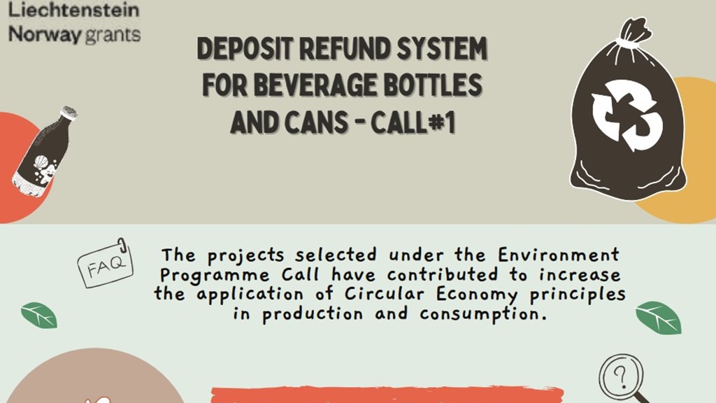 Deposit refund systems infographics for beverage bottles and cans
